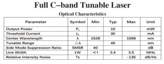 Full C-band.png